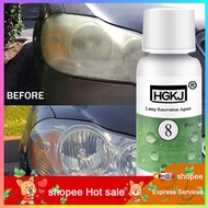 Are-HGKJ-8-20ML Car Vehicle Headlight Lamp Lens Restoration Agent Repair Cleaner
