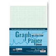 <Graph Paper> size A4 / A3 1mm Squares 2mm Squares Lines