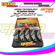 Daytona Xmax 250 Hi Carbon Kevlar Xmax 250 Double Clutch DAYTONA XMAX 250 B74 5058 X-max 250