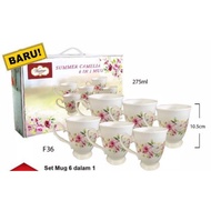 Mug vantage corak baru