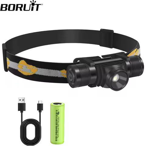 BORUIT D20 Zoomable Mini Headlamp 1000LM LED Headlight USB C Charger 18650 Battery Head Torch Campin