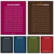 Guitar extended chord diagram, jazz guitar chords poster. Guitar Reference, Guitar Chord Diagram Edu