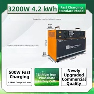 CHUANGWEISHIDAI | Portable Power Station 5.2kWh