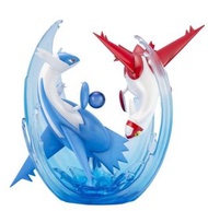 拉帝亞斯和拉帝歐斯模型