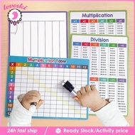 [Lovoski] 4Pcs Times Table Dry Erase Division Multiplication Chart Whiteboard 8" x 11" for