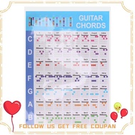 Acoustic Guitar Practice Chords Scale Chart Guitar Chord Fingering Diagram Lessons Music for Guitar 