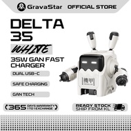 GravaStar Delta 35 GAN Dual USB C Ports Fast Wall Charger (35W)