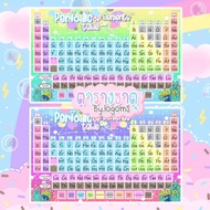 Periodic table (Colourful) A4 Size (Periodic table)