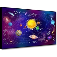 Solar System Poster Outer Space Universe Planets Picture Galaxy Sky Wall XD78