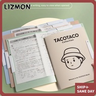 LIZMON 4PCS Folding Board Folder, A3 To A4 Organize Artifacts Foldable Folders, Portable Versatile F