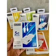 RJB Travel Charger 5G Epoch 3.0 Max Quick Transmission (Model D1)