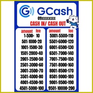 ♝ ⊕ ﹊ LAMINATED GCASH RATE