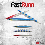 Fast Jig FASTRUNN by Salteez