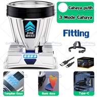 100W senter kepala led super terang /Senter Kepala Jumbo/Headlamp Lampu Kepala Super Terang Outdoor 