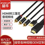 【秀秀】晶華 HDMI轉3RCA  HDMI高清線轉3RCA機頂盒連接老電視轉換線