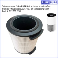 Philips 1000i series AC1715/21 Air Purifier FY1700/30 Filter 3-in-1 For Machine
