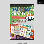 (NB) BUKU RUJUKAN SPM: WOW GRAFIK SPM KSSM TINGKATAN 4.5 (2025)