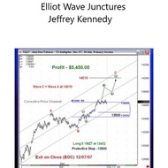 Elliot Wave Junctures - Jeffrey Kennedy