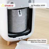 Starco True HEPA Filter HEPA13 for Air purifier AC01