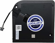 Replacement New CPU Cooling Fan for Dell Latitude 15 5520 Precision 3560 Laptop 0DXJNV EG50050S1-CH0