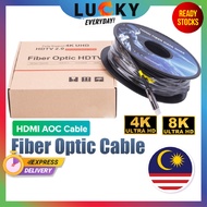 4K/8K Fiber Optic HDMI 2.0/2.1 Cable Premium High Speed (AOC) Active Optic HDMI Cable