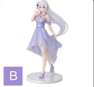 🧲珍惜玩 - 一番賞「Re:從零開始的異世界生活 ～夢見未來的物語～」B賞 愛蜜莉雅 19cm高 景品 模型公仔 景品 擺設 未開封（盒況如圖）