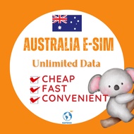 Cheap Australia eSIM Unlimited data 4G High speed 1~30 days SIM Card 澳大利亚流量卡 澳洲e-sim