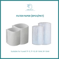 Yuwell Oxygen Concentrator Filter Paper (8pcs) 7F-5/7F-10/8F-5A/9F-5AW 鱼跃制氧机滤纸 (8片装) 7F-5/7F-10/8F-5