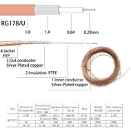 Coaxial สายเคเบิล RF Coaxial RG178 RG58 RG142 Coaxial Cable RG405 Coaxial Cable RG402สาย Coaxial Cab