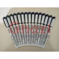 Custom Pen Unit Name