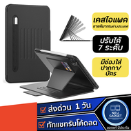 [ปรับองศาได้ 7 ระดับ❗️]เคสไอแพด Air7 Air6 Gen11 Gen10 Air5 Air4 Gen9 Gen8 Gen7 Pro11 Mini6 หนังทึบ ช