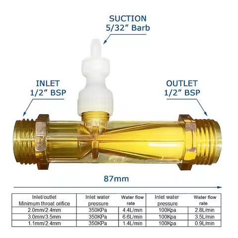 PVDF Venturi Injector With Built-in anti back flow device to Mix Ozone with Water