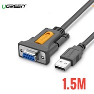 Cáp Chuyển Usb To Com (Âm) Db9 Rs232 Dài 1.5M Ugreen 20201
