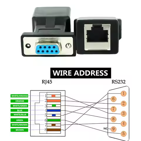 RJ45 to 9-pin female adapter,RJ45 to DB9pin male DB9 female RJ45 to RS232 network port to serial por