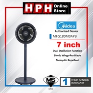 Midea (6 inch / 7 inch) Circulation Fan  MFG180M0APB / MFG180R0APB / MFG150M0APB