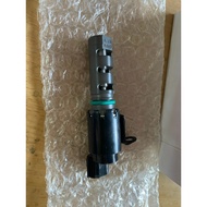 WTI Innova 17-22 sensor under discharge