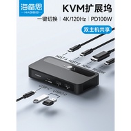 HIPS kvm Switcher Two-In One-Out typec Docking Station usb Keyboard Mouse HDMI4K Display Sharing Ext