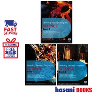 Hasani SAP Learning Through Diagrams Science Form 1 - 3