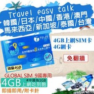 【TEL25現貨供應】國際漫遊網卡 亞洲9國通用8天世界上網卡 4GB吃到飽 (藍卡)