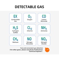 2026 KP830J Rechargeable Natural Gas Detector Gas Leak Detector CH4 O2 CO H2S CO2 NH3 LEL EX Portabl