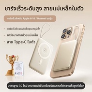 Remax | แบตสำรองไร้สายชาร์จเร็วพกพา 2025mAh