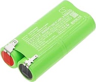 WOLWES Battery Replacement for Wolf Garten P/N: 5031-M6-0009, 7085916, Accu 80
