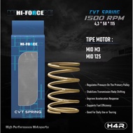 HI-FORCE H4R Mio M3 CVT Spring Mio 125/ Soul GT 125/ Fino Fi 125/ – More Stable and Responsive CVT P