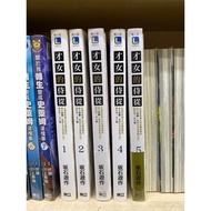 Own Book Talented Girl's Waiter 1-5 No Chapter Nail B5