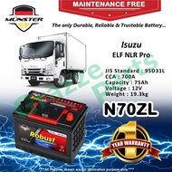 Münster Robust MF CMF N70Z | N70ZL | NX120-7L | 95D31L (75AH) Car Battery Bateri Kereta for Isuzu EL