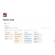 FlowIn: Food [Notion template]