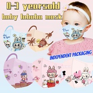 50pcs Independent Packaging baby 0-3age 3D Children's Masks Cute Cartoon LABuBue Children's Masks Su