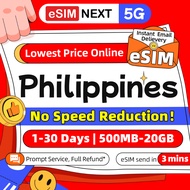 Philippines eSIM 5G 1-30 Days Truly Unlimited Travel Data 菲律宾上网流量卡 eSIM Globe Philippines SIM