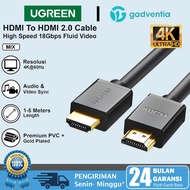 UGREEN HDMI Cable 2.1 8K 60hz 4K 120hz 48Gbps Ultra High Speed HDCP2.2 For Computer PC Monitor Tv PS
