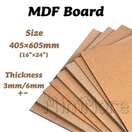 (MiniMore) MDF Board (16"×24")-*3mm+-/6mm+-*